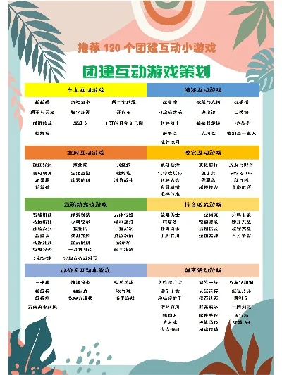 办公室团建游戏排行榜-团建游戏排名指南