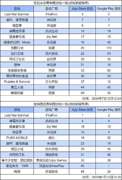 冒险rpg游戏排行榜-冒险RPG游戏排行榜