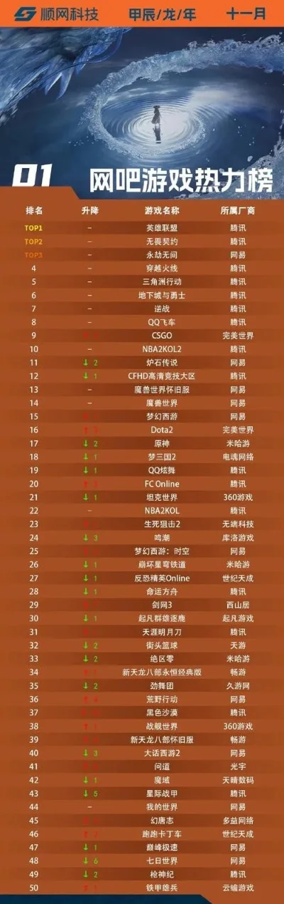 联网逃生游戏排行榜-联网逃生游戏排行