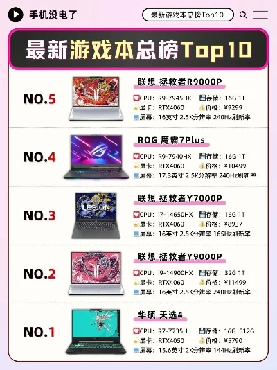 游戏机版本排行榜-游戏机性能与创新排行
