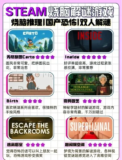烧脑解谜游戏排行榜-解谜游戏挑战思维
