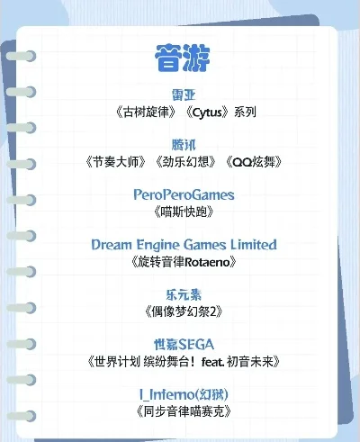 电音环绕游戏排行榜-电音游戏沉浸指南