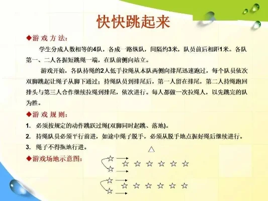简易体能游戏排行榜-旅行必备体能游戏