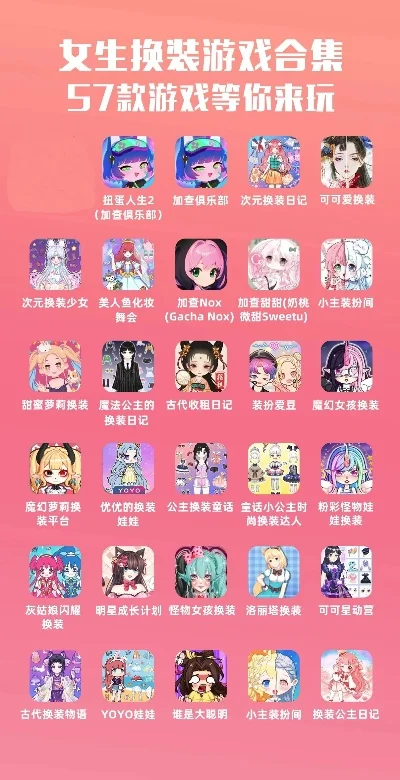 游戏女生变装排行榜-游戏女生变装排行