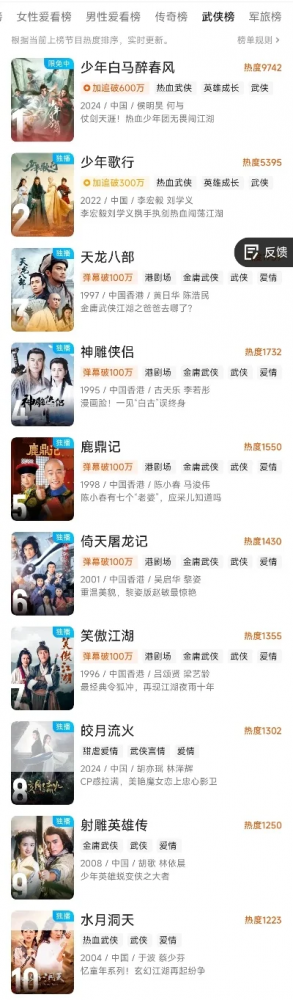 武侠单机类手游排行榜前十名-武侠手游排行榜