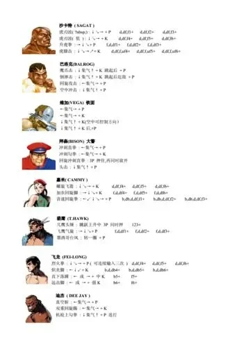 街头霸王出招表带图-街头霸王出招表解析