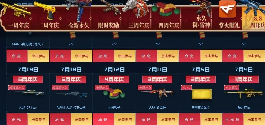 穿越火线活动大全