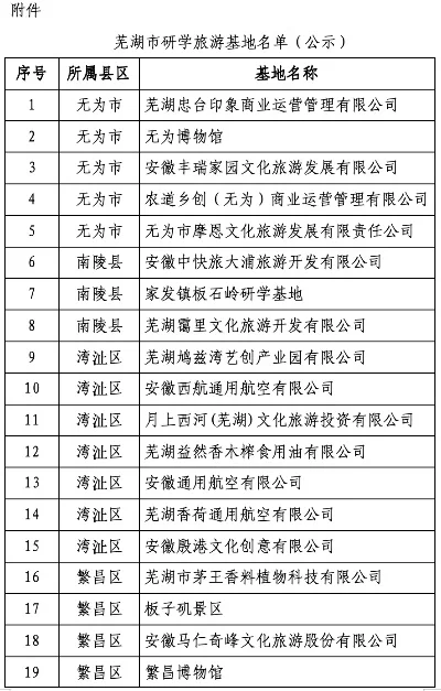 芜湖游戏厅排行榜-芜湖游戏厅文化指南