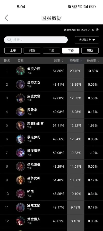 游戏国服排行榜-国服游戏排行榜