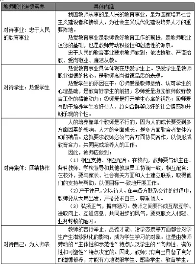 老师养成游戏排行榜-寓教于乐的老师养成游戏