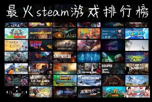 火过的游戏排行榜-经典游戏回顾