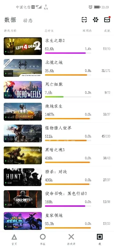 生存独立游戏排行榜-生存游戏排行榜