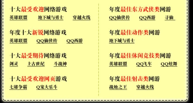 竞技游戏十大时刻-竞技游戏经典时刻