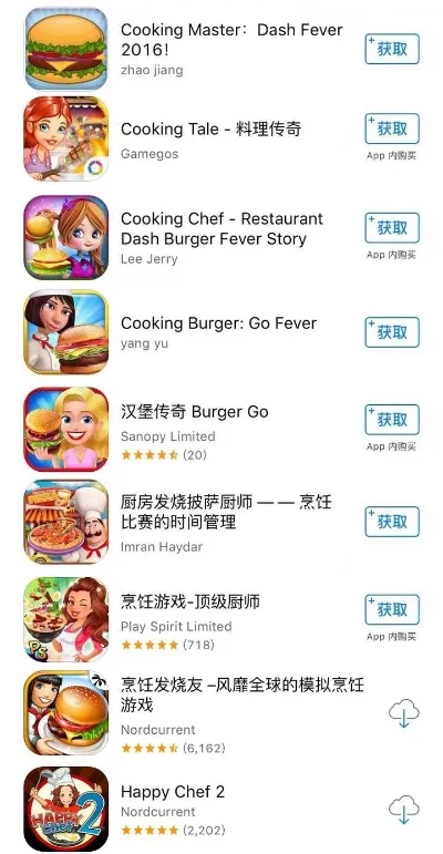 烹饪游戏下载排行榜