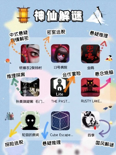 谜题游戏排行榜最新-沉浸式解谜旅游体验