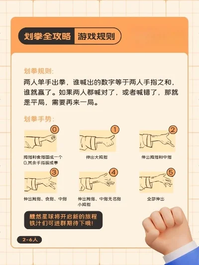 猜拳游戏排行榜-全球猜拳文化排行