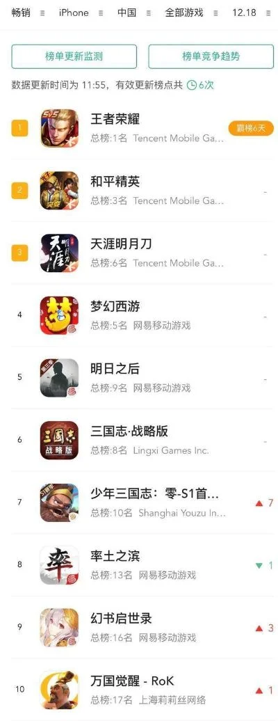 日漫手游大全排行榜下载-日漫手游下载指南