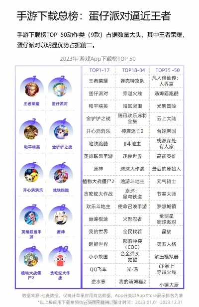 腾讯竖版手游排行榜-腾讯手游指南：指尖旅行地图