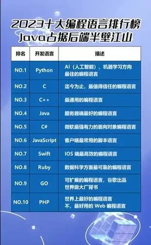 java游戏解谜排名-Java解谜经典排名