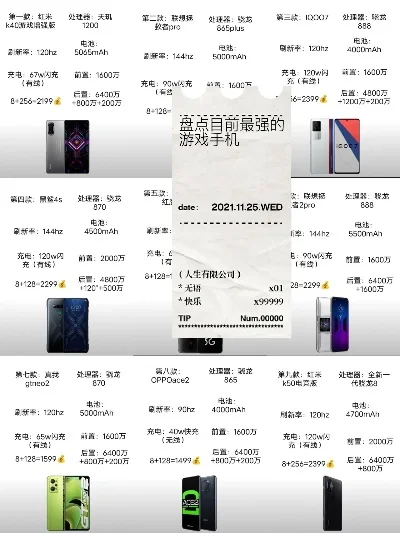 全球游戏手机价格排行榜-全球游戏手机价格排行