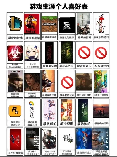 人生必备的十大赛道游戏-人生十大赛道游戏