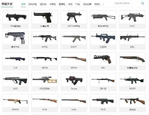 十大随机游戏枪械排名榜-随机枪械排名榜