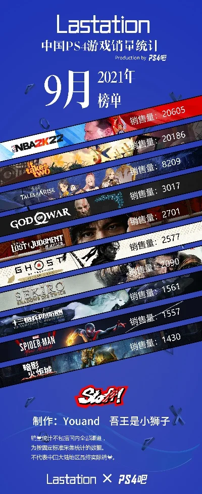 ps飞行游戏排行榜最新-PS飞行游戏排行榜指南