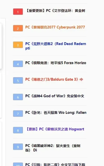 pc大型单机免费游戏排行榜-PC免费单机游戏排行