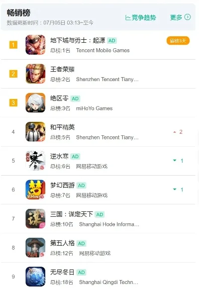 古装3a游戏大作手游排行榜-古装3A手游排行