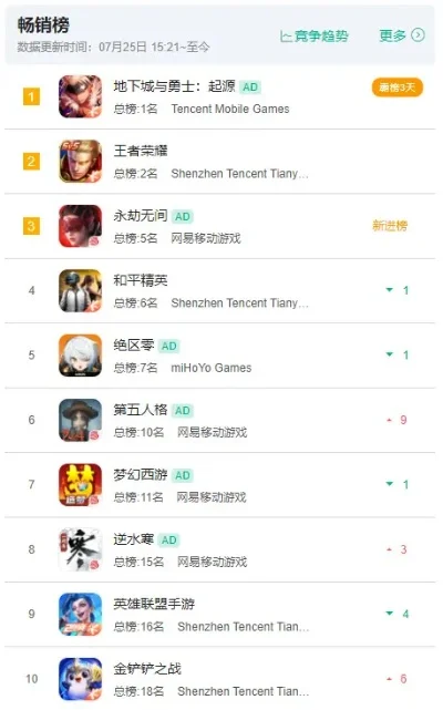 十大感动战争游戏排行榜-感动战争游戏精选榜