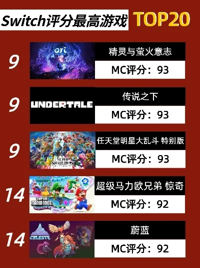 switch画质游戏排行榜-Switch画质游戏排行