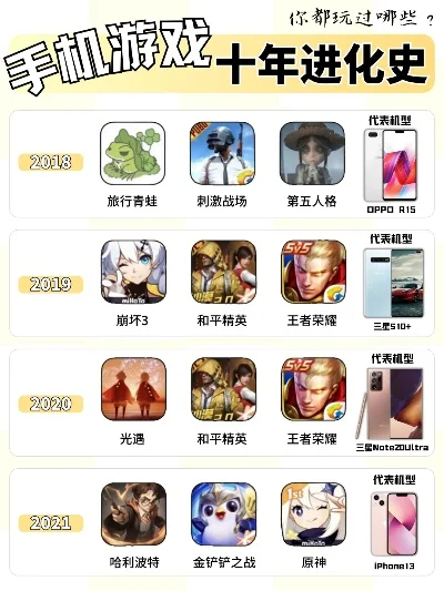 值得回忆的十大游戏手游排行榜-经典手游回忆录