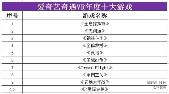 十大单机悬疑类游戏排行榜-悬疑游戏探索十大秘境