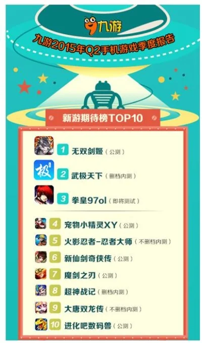 九游热门手游排行榜前十名-九游手游排行榜前十