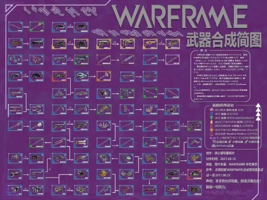 任意合成武器的游戏手游排行榜-合成武器手游排行