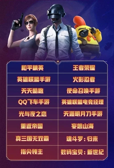 和平精英类型的手游游戏排行榜-和平精英手游盘点