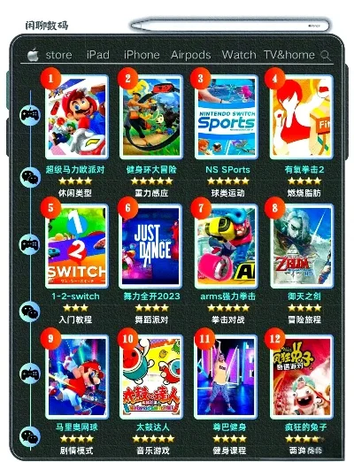 switch儿童游戏排行榜-Switch亲子同乐游戏推荐