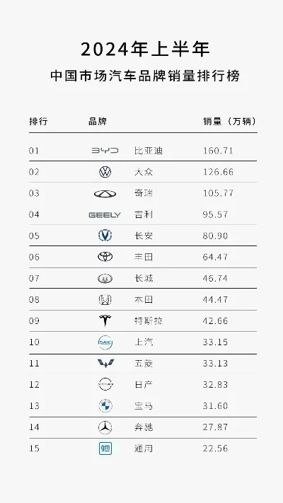 中国战场pvp游戏排行榜-中国战场PVP游戏排行榜