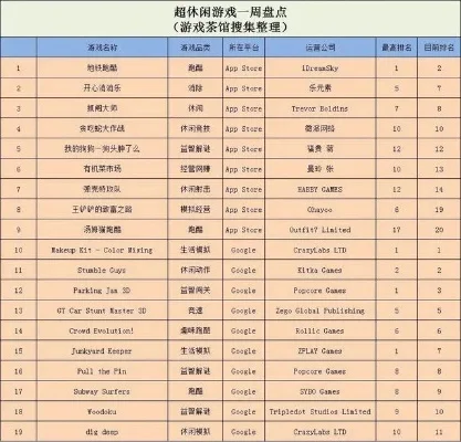 十大离线跑酷游戏排行榜前十名-十大离线跑酷游戏排行