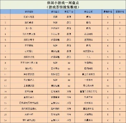 体能小游戏排行榜大全