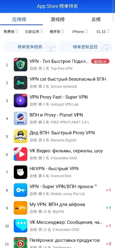 俄国射击游戏排行榜最新-俄罗斯射击游戏排行