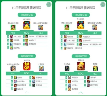 单机网络游戏手游排行榜-数字旅行游戏推荐