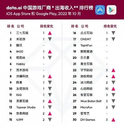 中国小众深度游戏排行榜-小众游戏沉浸式体验