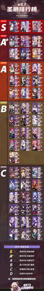 元尊手游最强阵容排行榜最新-元尊手游最强阵容排行