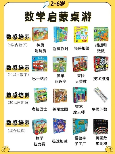 儿童智慧游戏排名前十名-儿童智慧游戏排名前十