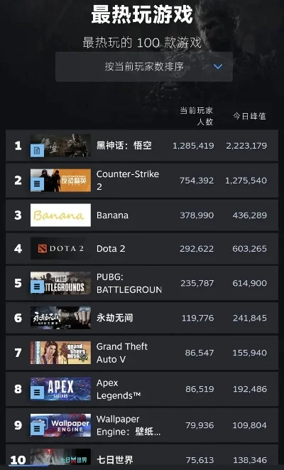 pc枪战游戏推荐游戏排行榜-PC枪战游戏推荐排行