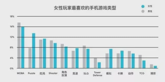 十大大型射击动作手游排名-手游射击动作游戏排名