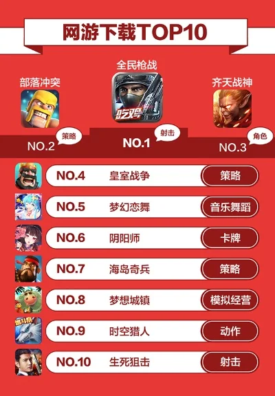 十大沙雕电脑吃鸡游戏-沙雕吃鸡游戏推荐