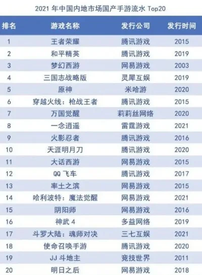 十大回合制武侠游戏排行榜-经典回合制武侠游戏榜