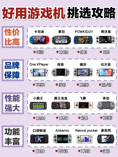 十大插卡游戏机排行榜前十名-插卡游戏机排行榜